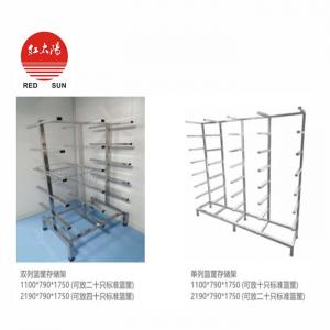 ?環氧乙烷滅菌器生產廠家應該注意哪些事項-滑縣紅太陽醫療器械